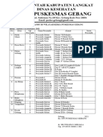 Jadwal Posyandu