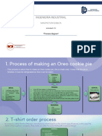 Process Diagram