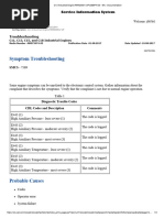 Symptom Troubleshooting