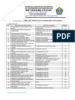 Pedoman Perilaku Siswa 2023-2024