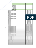 FP Summary Table - 2023.12.