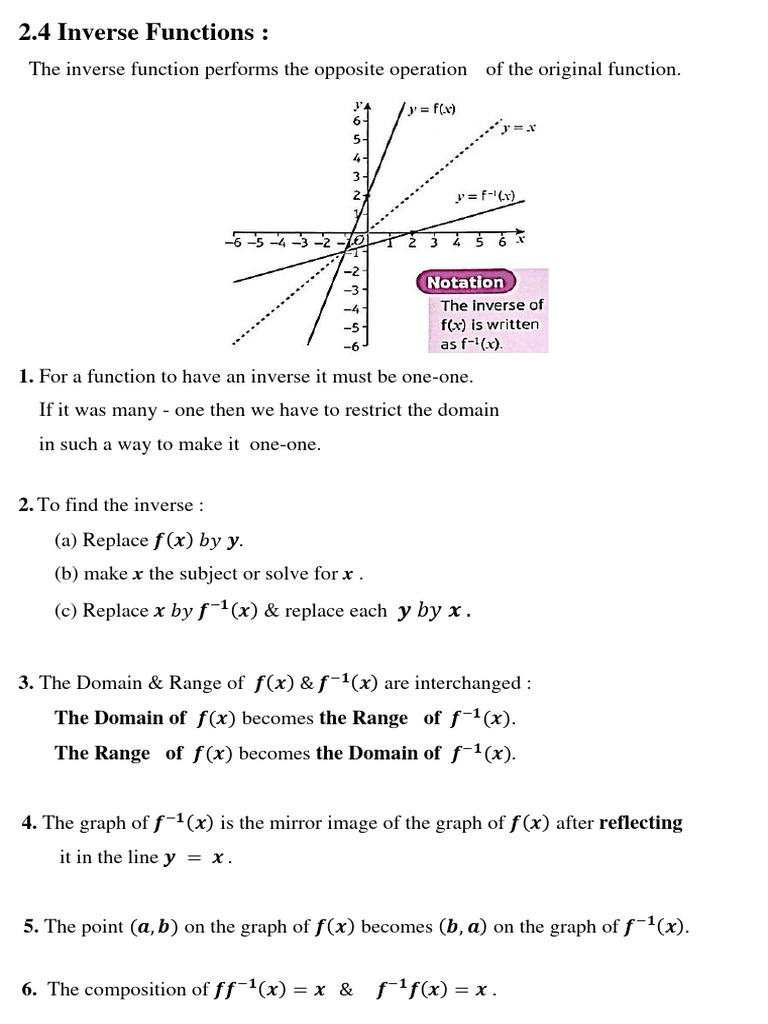 2.4 Inverse of A Function | PDF | Function (Mathematics) | Mathematical ...