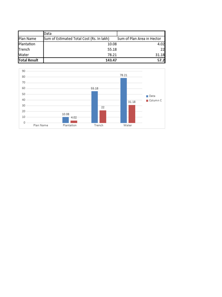 Case Studies For Intermediate Excel Workshop 31 - 01 | PDF
