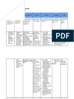 Lk. 2.2 Penentuan Solusi