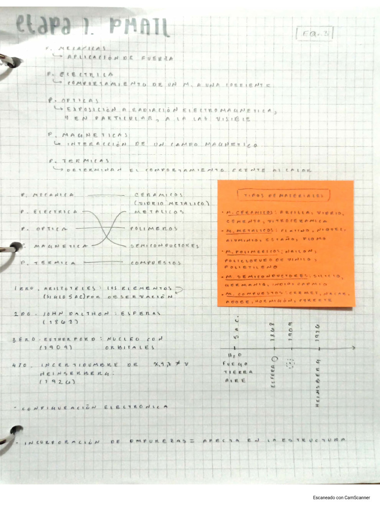 PMAT | PDF