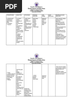 Class Program Matatag Curriculum | PDF