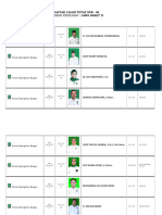 Caleg DPR RI Dapil Jabar II Pemilu Tahun 2024