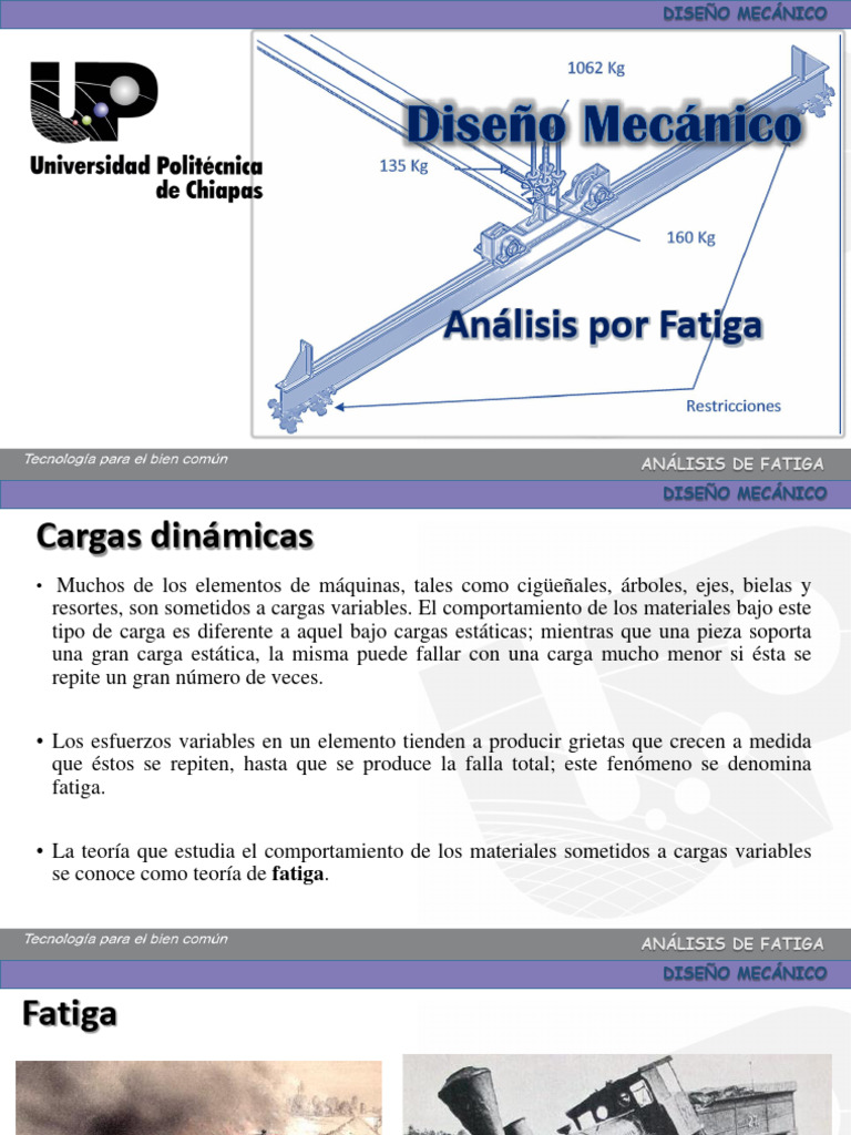 Fatiga | PDF | Fatiga (material) | Resistencia Eléctrica y Conductancia