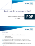 Custo Abertura de Empresa No Brasill