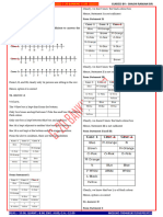 Sbi Clerk Mains 2024 Mock Paper