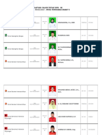 Caleg DPR RI Dapil NTB I Pemilu Tahun 2024