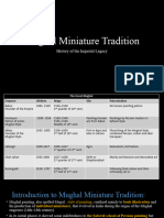 Mughal Miniatures Till Humayun Final
