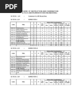 Scheme of Instruction and Examination B.Tech (Instrumentation Engineering)