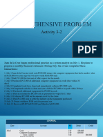 Comprehensive Problem Activity 3-2 Report