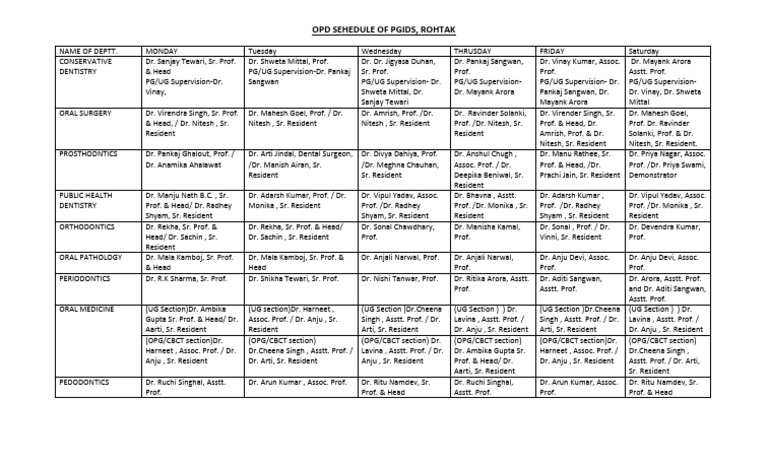 PGIMS Rohtak OPD Schedule | PDF | Medicine | Health Sciences