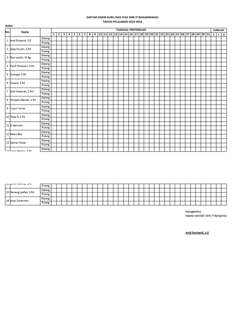 Daftar hadir guru dan staf tp 2023 2024 sf pdf