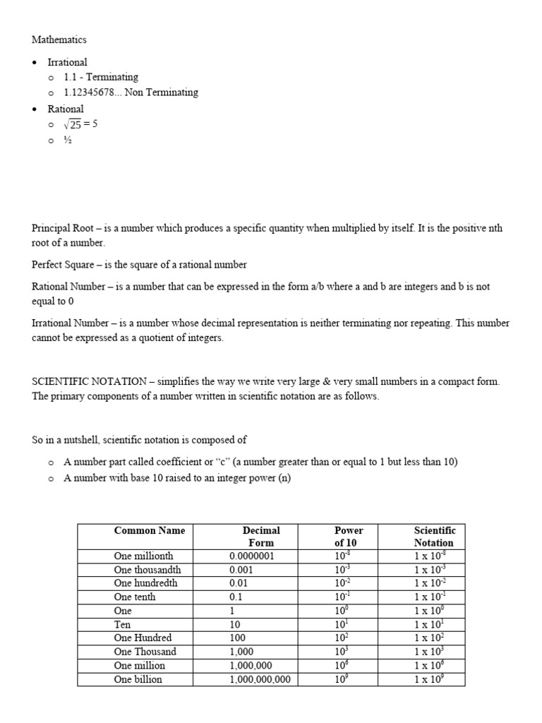 Mathematics pdf