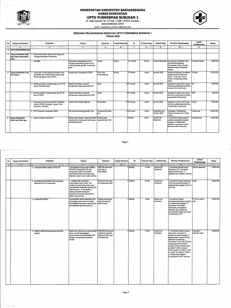Rpk Ukm Pengembangan Tahun 2023 Pdf