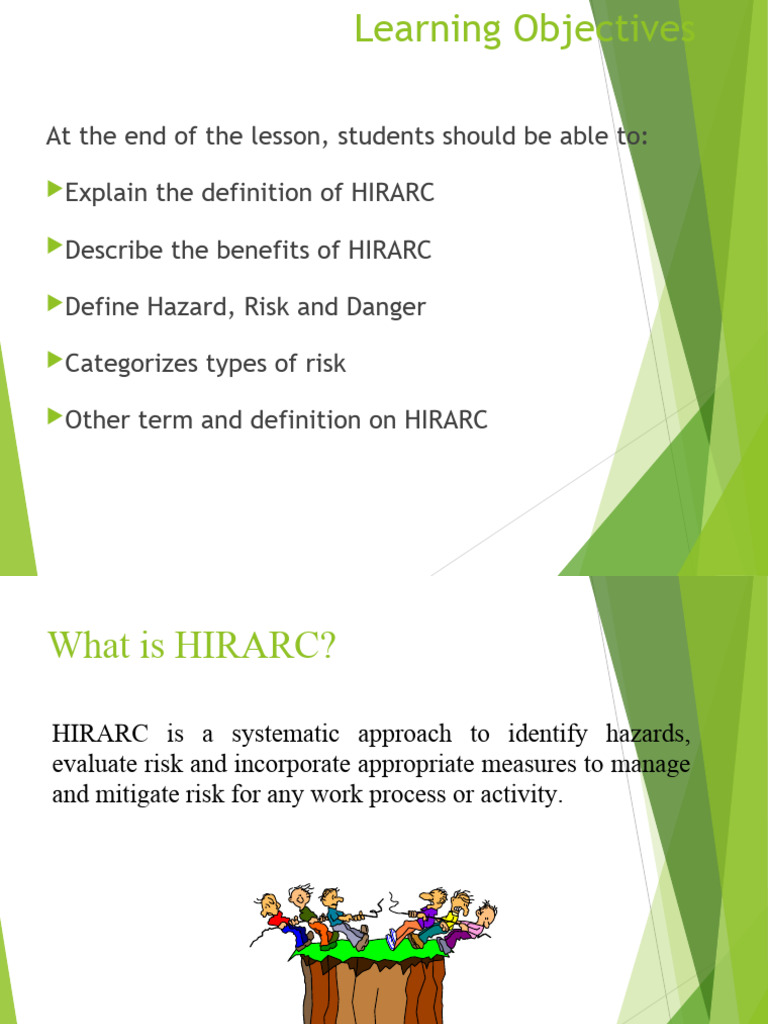 1.0 Hirarc Intro | PDF