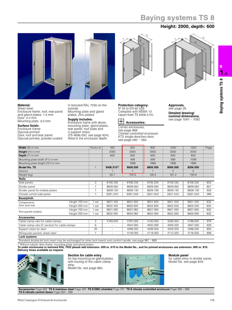 Catalogue Rittal | PDF