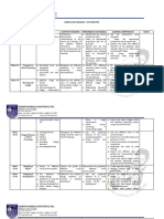 Curriculum Calendar-Computer 7