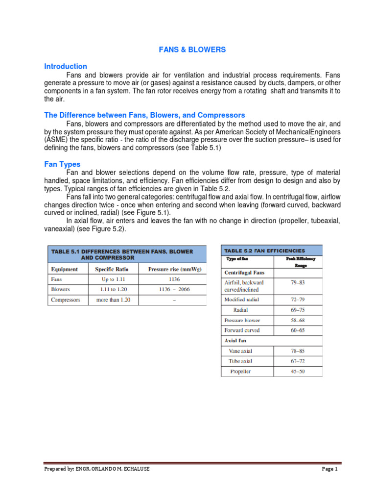 Fans and Blowers: Differences and Types | PDF | Pump | Physical Quantities
