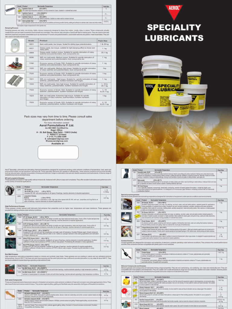 Aerol Speciality Lubricants Brochure 2018 PDF PDF