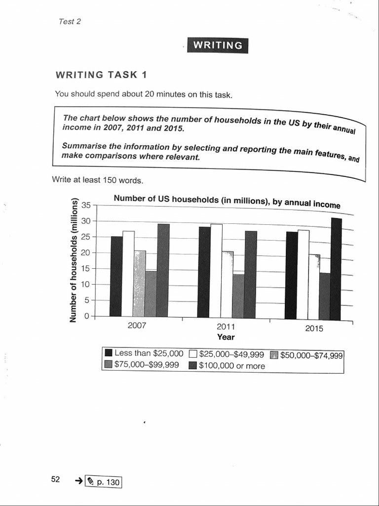 IELTS Academic 18 - Writing & Speaking Test 2 | PDF