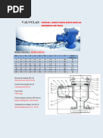 Catalogo Privarsa Completo PDF | PDF