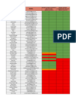 Progress Report-10th Apr'23 (DSA)