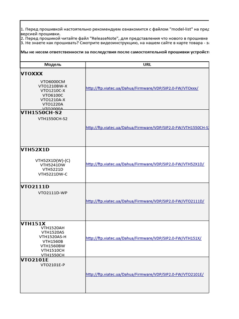 VDP | PDF
