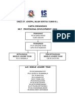 Carta Organisasi Panitia Tamil 2024