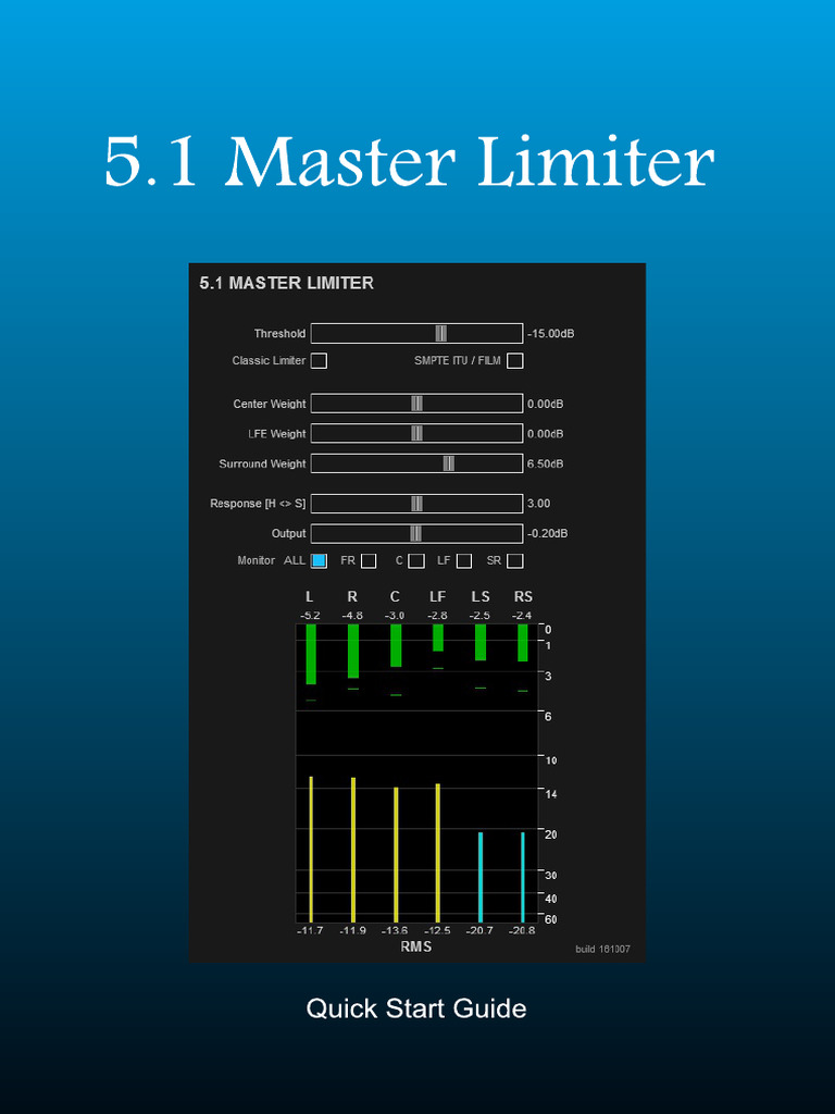 5.1 Master Limiter | PDF
