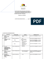 Liste Des Institutions Superieures Aout 2021-Privees-Ok