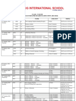 Pre Board II Timetable