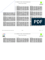 Horario Turma Março