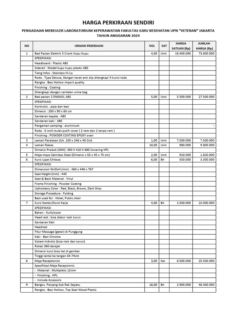 RAB Pengadaan Mebeler Keperawatan Lab. Fikes | PDF