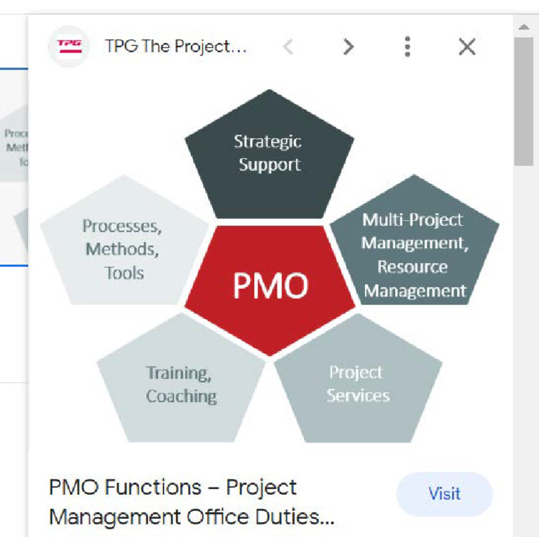PMO - Screenshot 2023-05-24 105438 | PDF