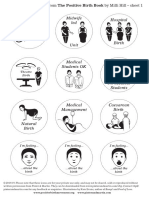 Visual Birth Plan Icons Download