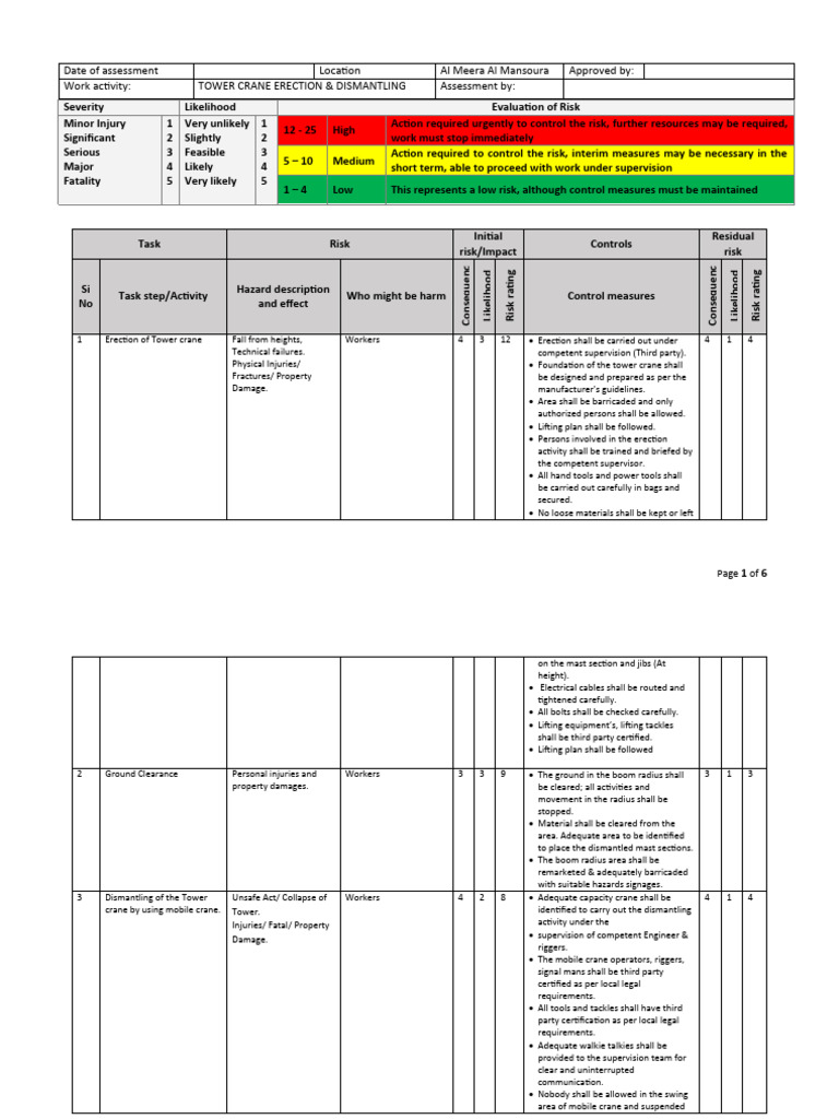 Tower Crane Risk Assessment Template | PDF | Crane (Machine) | Risk