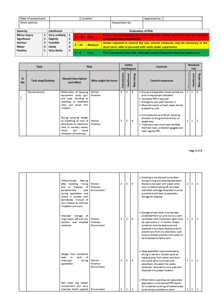 Risk Assessment Anti Termite Treatment | PDF