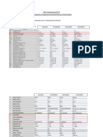 Modificaciones A Programa VDF Puente Grua 10v2