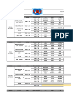 Jadual Uasa Baru