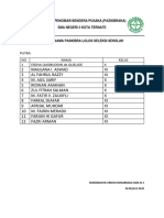 Daftar Nama Paskibra Smantig2024 Lolos Seleksi Sekolah