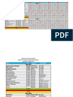 Schedule ARSA