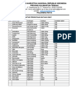 DAFTAR PERMINTAAN BATUAN OBAT BBNP