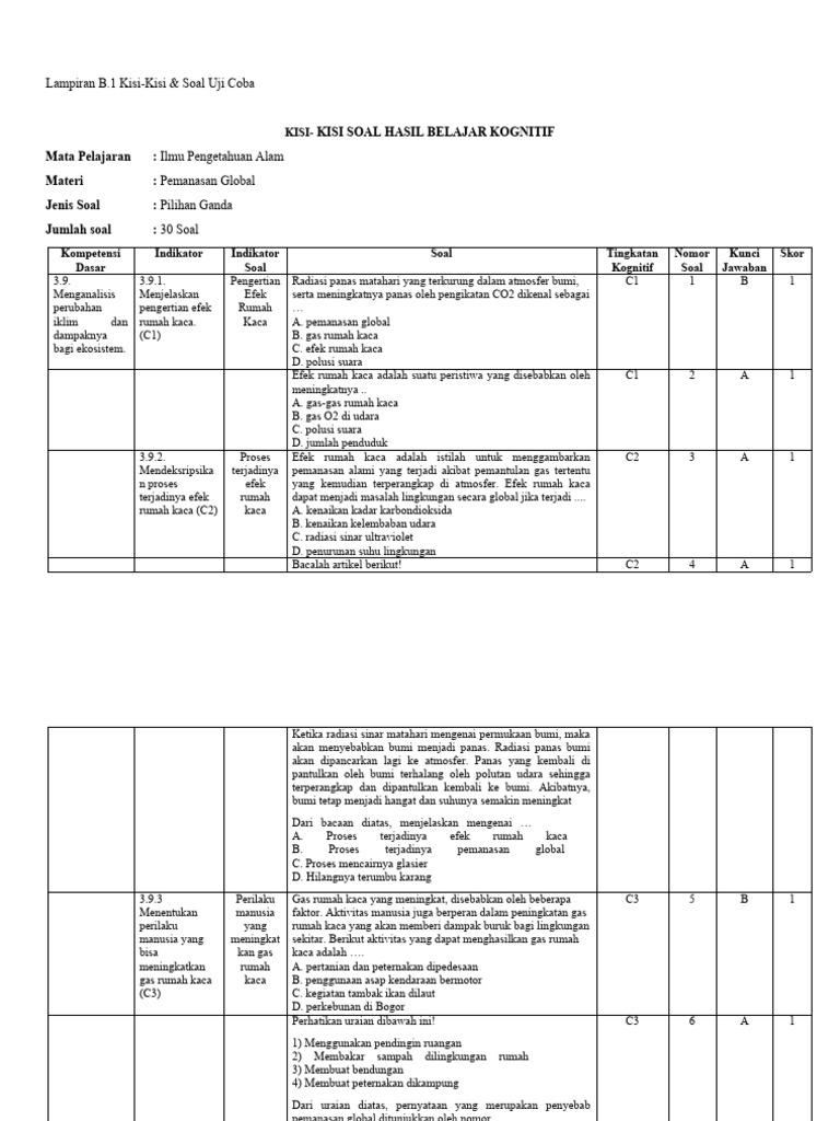 Kisi Soa L | PDF