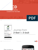 YouTube ABCDs of Creative Best Practices