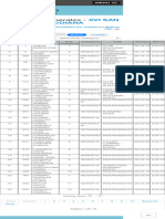 Resultados Carreras