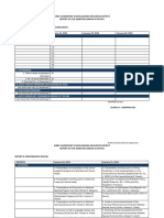 Report On Semestral Break Activities Subec Es